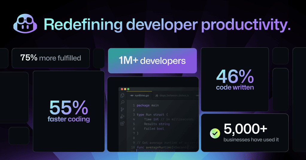 Breaking New Grounds in Code Creation: A Look at the Innovative Capabilities of Copilot X
